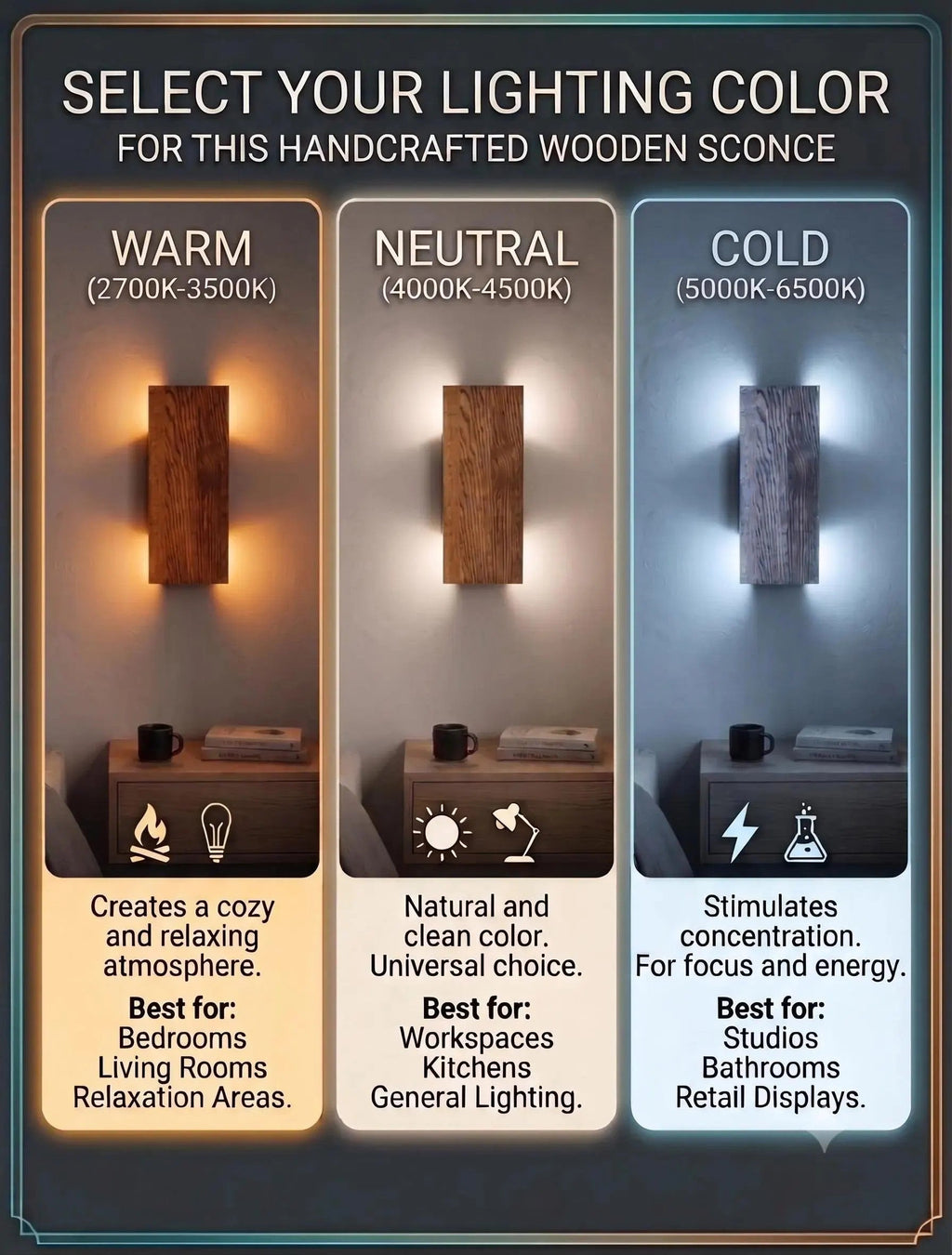 Light color guide: warm 2700K-3500K, neutral 4000K-4500K, cold 5000K-6500K